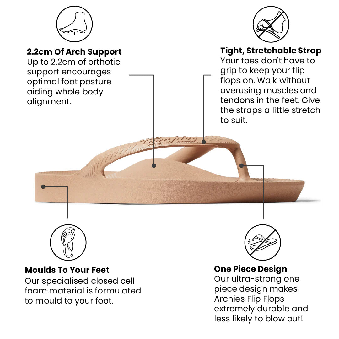 Archies Support Thong - Tan Tan Thong by Archies | The Bloke Shop
