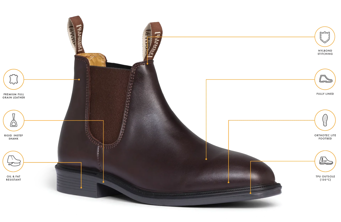 made in australia boots, Mongrel Boots