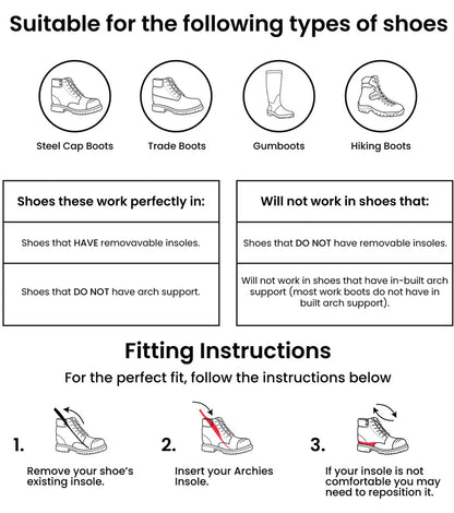 Archies Support Insole - Work Boot Shoe Care by Archies | The Bloke Shop