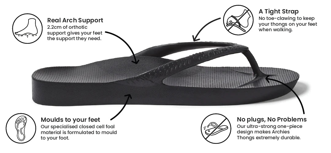 Archies Support Thong - Charcoal Charcoal Thong by Archies | The Bloke Shop
