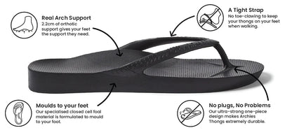 Archies Support Thong - Charcoal Charcoal Thong by Archies | The Bloke Shop
