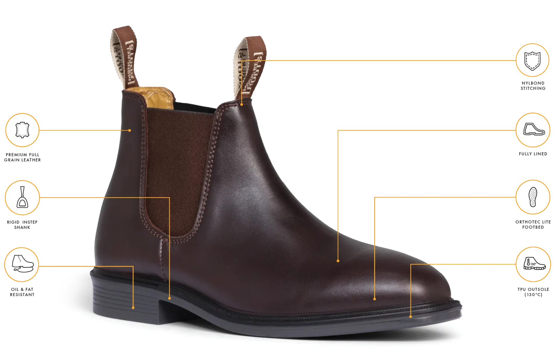 made in australia boots, Mongrel Boots