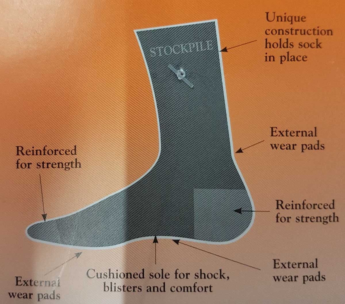 Stockpile Outback Work Sock Mens Socks by Stockpile Outback Workwear | The Bloke Shop