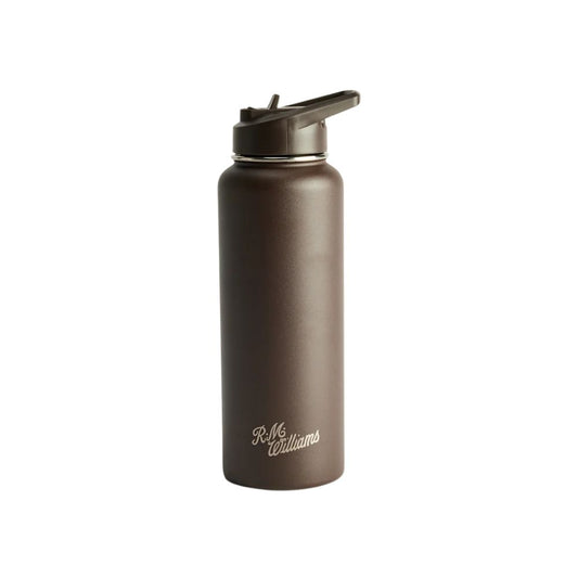 Straw Cap Water Bottle